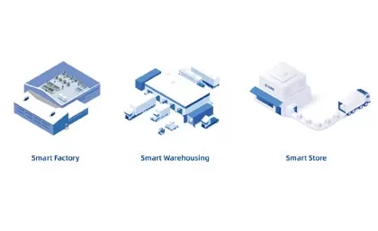IOT الرقمي الذكي: كيف تمكن تقنية RFID للقرن سلاسل التوريد بالتجزئة متعددة القنوات