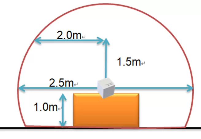 century launches wi dimo wireless display monitoring system 2