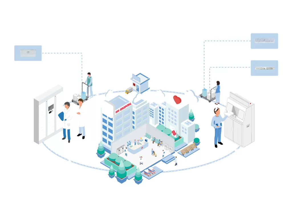 RFID في صناعة الرعاية الصحية