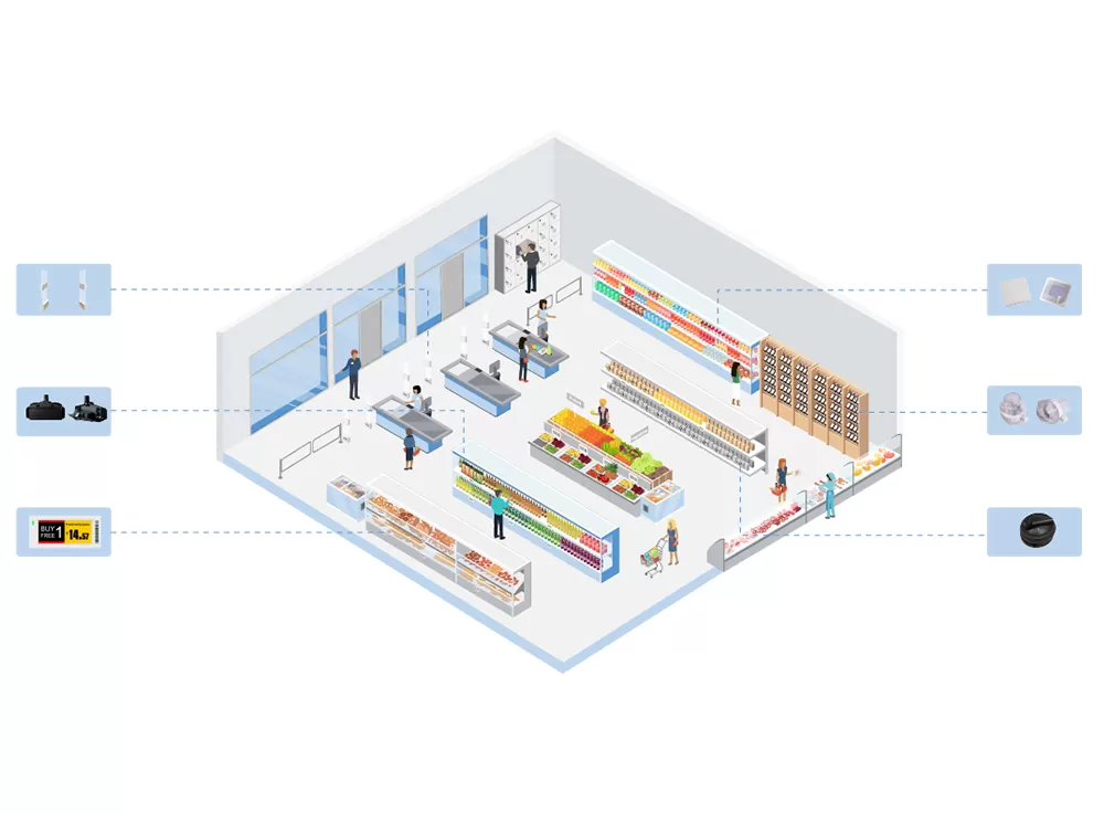 رفيد سوبر ماركت